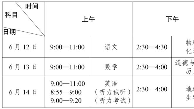 凯尔特人记者：球队裁掉内线内森-奈特 空出一个双向合同名额